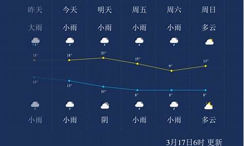 怀化靖州天气预报7天查询_怀化靖州天气预报7天查询百度百科