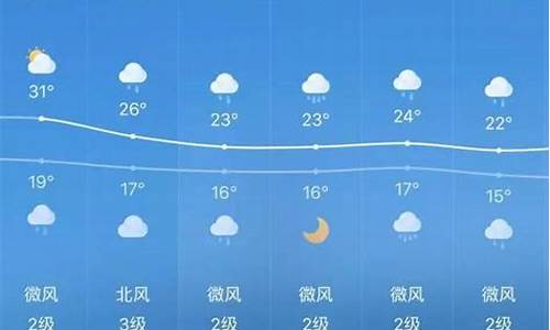 宁陵天气预报15天当地天气_天气预报宁陵