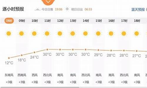 西安市未来30天天气预报查询_西安市未来30天天气预报查询最