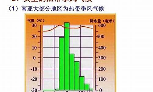 亚热带季风气候特点夏季高温多雨冬季温和少雨_亚热带季风气候气