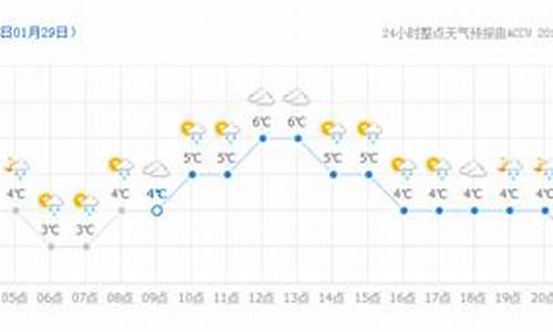 垫江天气2345_垫江二十四小时天气预报