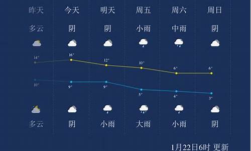 安吉天气预报一周_安吉天气预报一周 7天