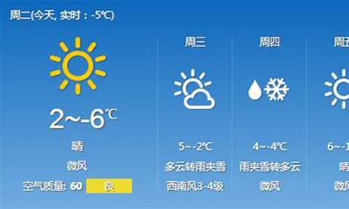 吉林扶余天气预报60天_吉林扶余天气预报60天查询结果