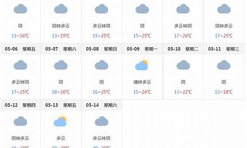 上海未来15天天气预报情况表_上海未来15天天气预报15天天