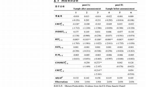 2021年被除名六个台风_2021年台风除名表