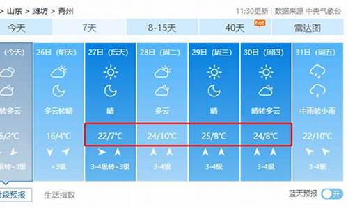 青州天气预报_青州天气预报气