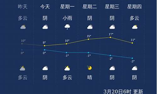 酒泉天气30天_酒泉天气40天