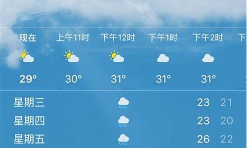 太仓今天天气预报详情_太仓今天天气预报