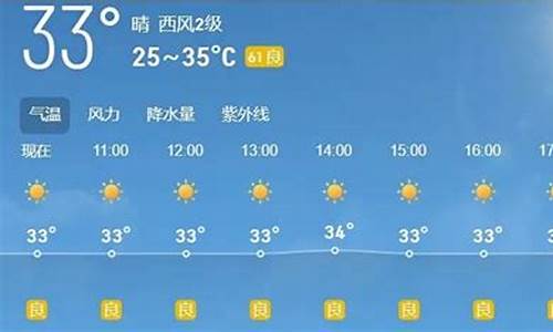 荆州监利天气预报15天准确_荆州监利天气预报15天准确吗