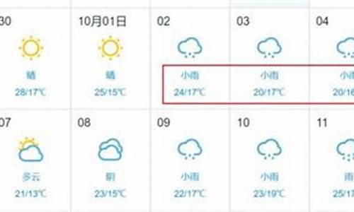 怀宁天气预报2345_怀宁天气预报