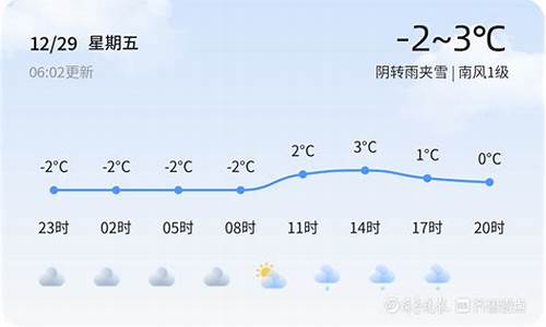 梁山天气24小时查询_梁山天气