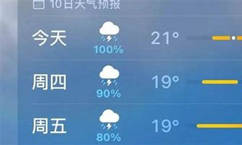 长春天气预报15_长春天气预报15天当地天气情况