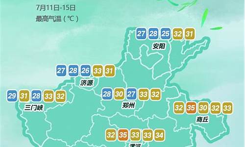 河南气象台预报天气_河南气象台最新天气预报暴雪