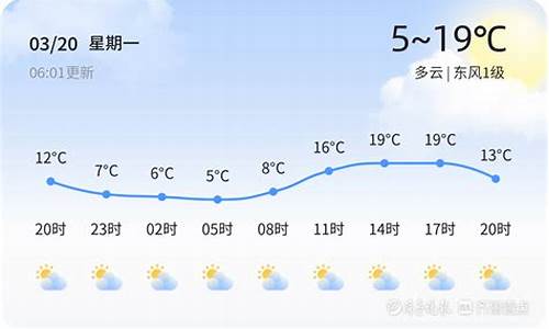 滨州天气预报天气_滨州天气气预报