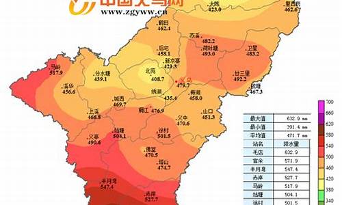 义乌今天天气预天气预报_义乌今日天气预报