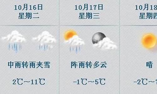 哈尔滨天气预报一周30度_哈尔滨天气预测