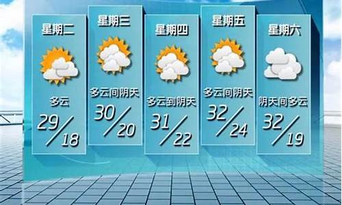 亳州天气预报五天_亳州天气预报15天30天