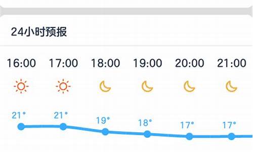 原阳天气预报15天查询百度_原阳天气预报