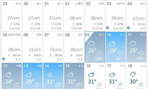 长期天气预报_长期天气预报90天