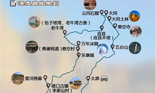 山西自驾游必去景点 线路图_山西自驾游必去景点