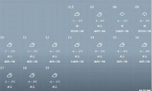 瑞士天气预报15天_瑞士天气预报15天查询天气情况表