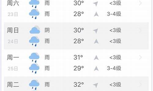 三亚24小时天气预报_三亚小时天气预报查询