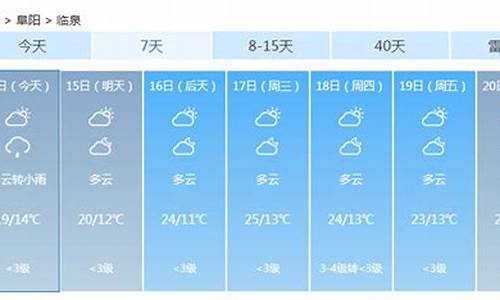 临泉一周天气预报15天_临泉天气预报查询15天