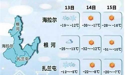 额尔古纳天气预报_室韦天气预报