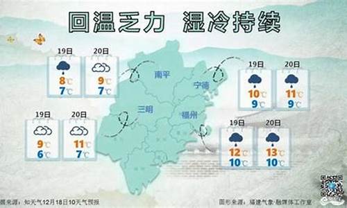 漳州天气预报7天一周查询_漳州天气预报7天