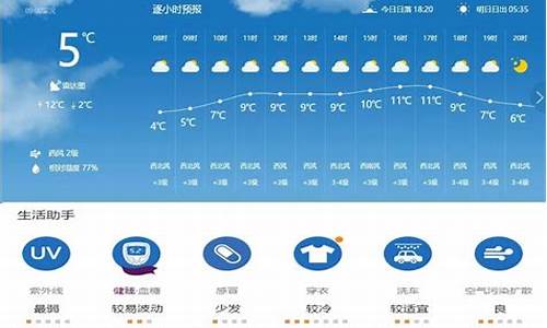 今日微信天气预报早安问候_微信天气加早安