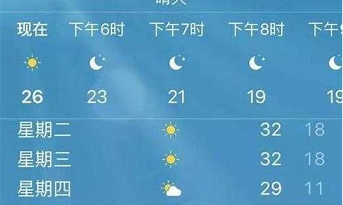 兴城天气预报_兴城天气预报15天最新消息