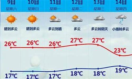 厦门气象资料查询_厦门市气象台