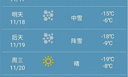 黑龙江天气预报一周7天详情情况_黑龙江天气预报一周7天详情情