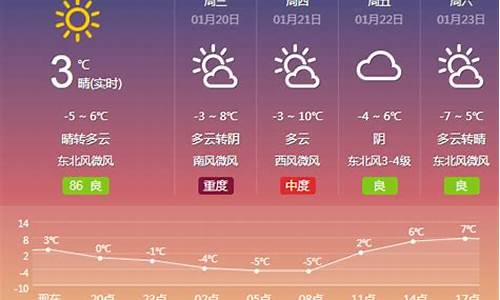 夏津天气预告_夏津天气预报天气30天