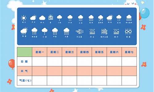 一周天气记录表小学三年级模板怎么写_记录一周的天气情况,怎么