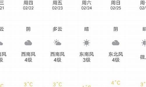 文登天气预报15天气_文登天气预报15天30天