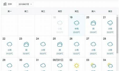 汉中市天气预报15天天气查询表_汉中市天气预报15天