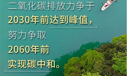 国际气候变化政策_国际气候问题