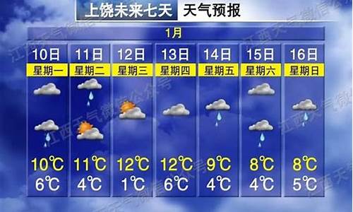 德兴天气_德兴天气预报15天气