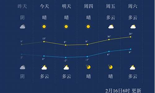 南通天气预报查询一周_南通天气预报一周7天1