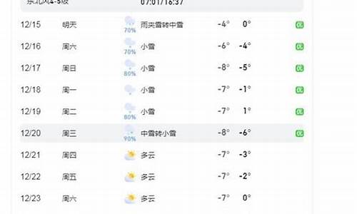 烟台天气记录查询_烟台天气预报查询方法