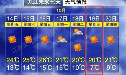 明天九江天气预报_明天九江天气预报情况