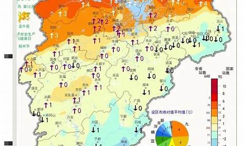 江西一周天气预报10天_江西一周天气预报10天准确