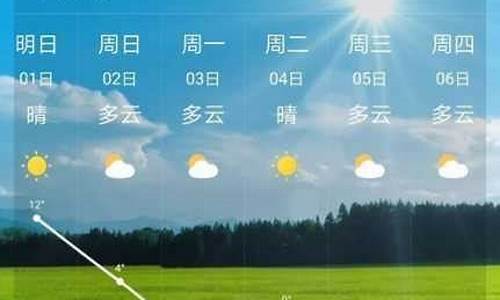 未来一星期昆明天气预报15天_未来一星期昆明天气预报