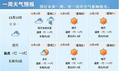 刘安一周天气预报_刘口天气