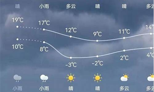 浦江天气预报14天_浦江天气预报14天查询结果