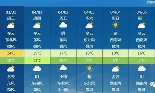 北京一周天气预报七天-官方_北京一周天气预报7天查询结果