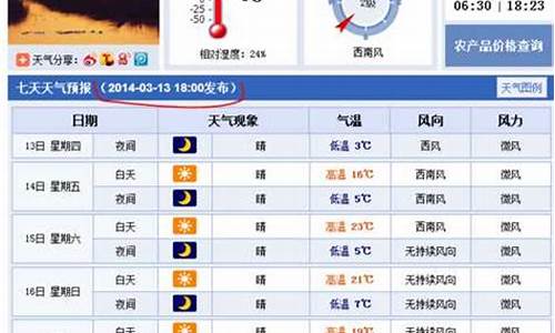 河北衡水15天天气预报_衡水 15天气预报