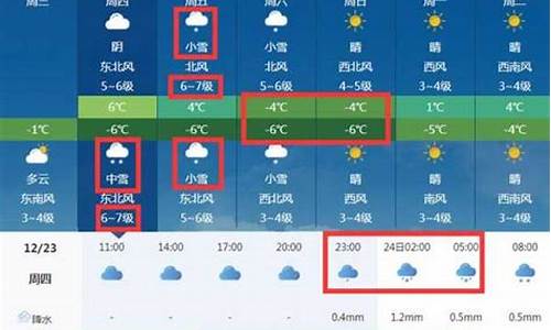 平度天气预报_莱州天气预报