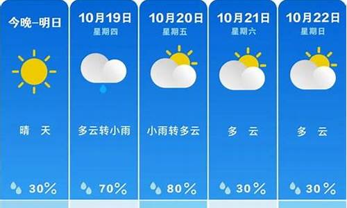 长沙45天天气预报最准确_长沙45天天气预报